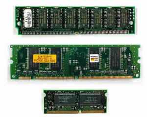 Tipos de Memória RAM